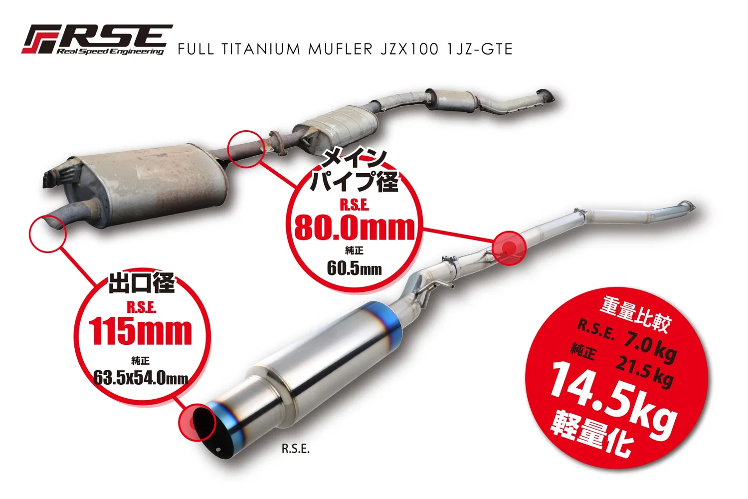 FULL TITANIUM MUFFLER CHASER/MARK2/CRESTA JZX100 - Image 6