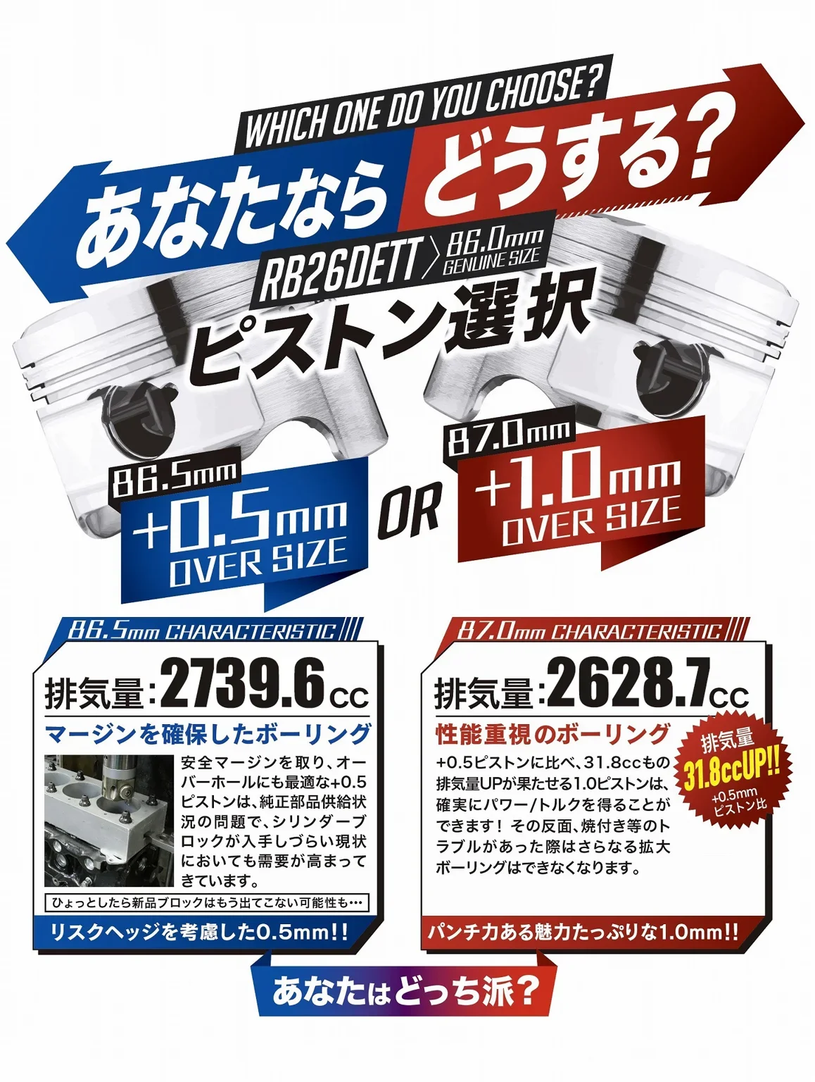STROKER KIT RB26DETT/RB25DET 2.6 FULL COUNTER 87.00 - Image 5