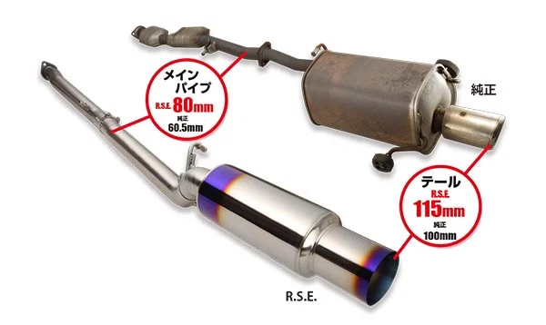 FULL TITANIUM MUFFLER WRX/STI GDF USDM - Image 3