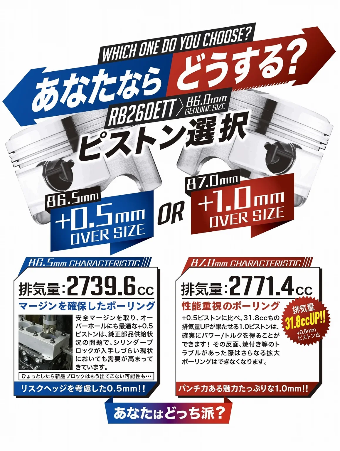 STROKER KIT RB26DETT/RB25DET 2.8 8 COUNTER 87.00 CP - Image 5