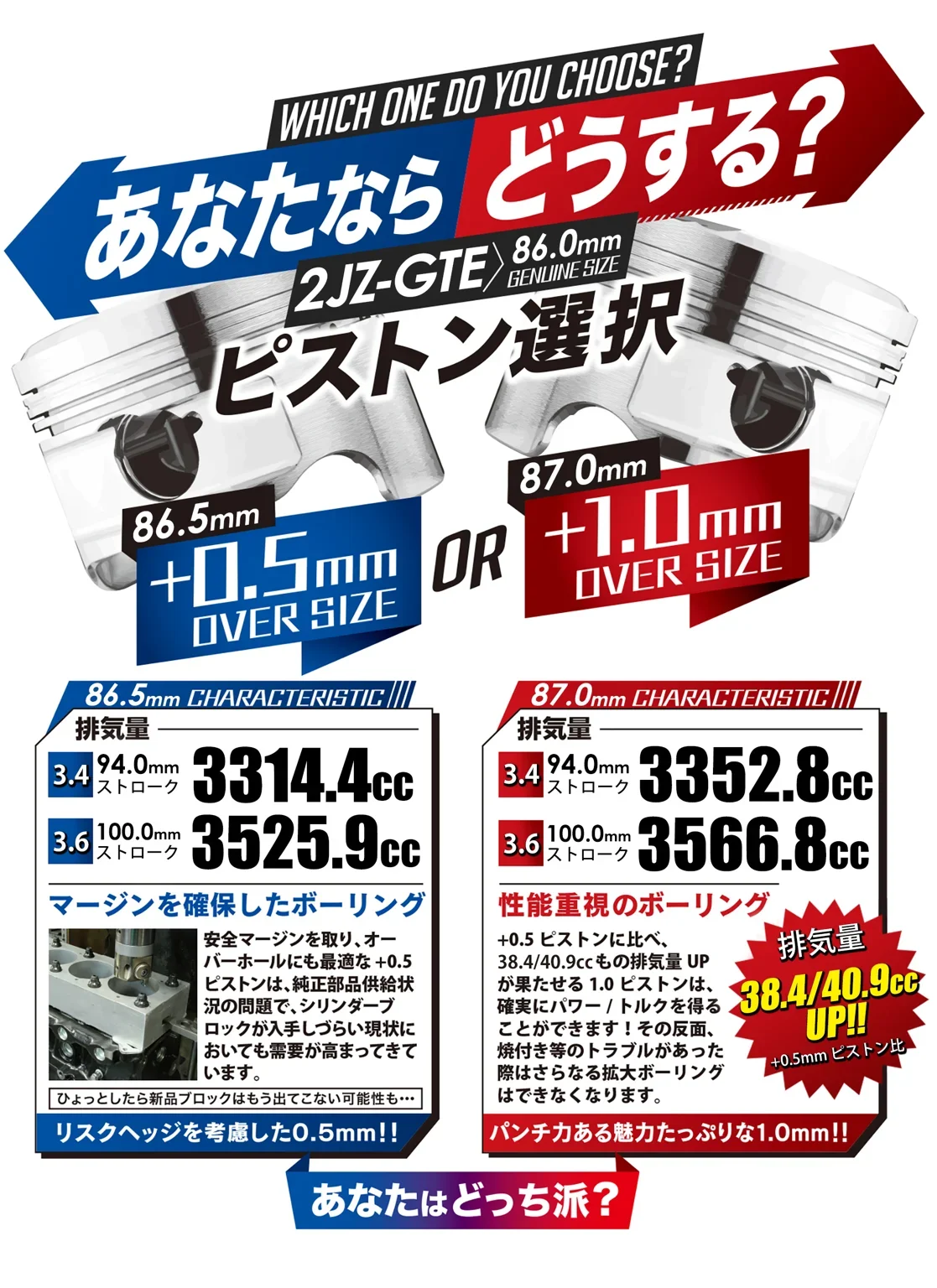 STROKER KIT 2JZ-GTE 3.4 87.00 - Image 5