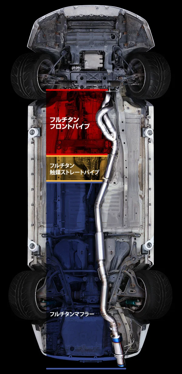 FULL TITANIUM FRONT PIPE GT-R RB26DETT - Image 5