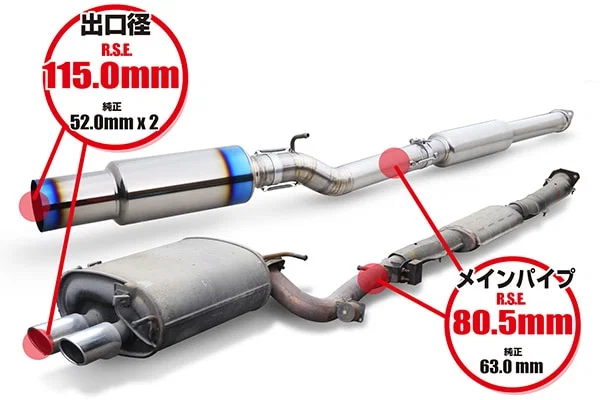FULL TITANIUM MUFFLER SKYLINE ER34 2 DOOR - Image 7